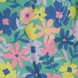 Coated Cotton- Mint Floral