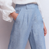 WORKSHOP TESTER: Playing with your pants